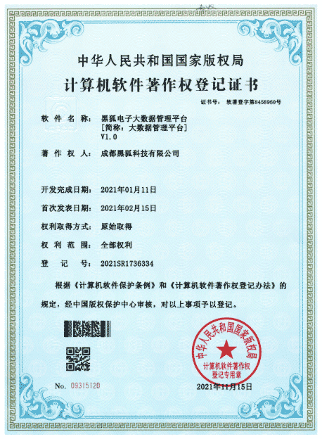 物联网设备管控平台软著证书